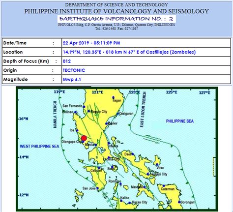 PRIMER ON THE 22 APRIL 2019 MAGNITUDE 6.1 CENTRAL LUZON EA.